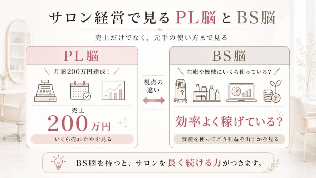サロン経営でみるPL脳とBS脳